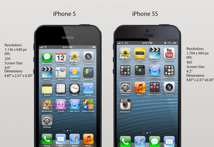 iPhone 5S танилцуулга /видео/