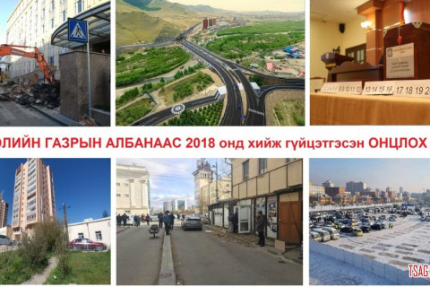 НИЙСЛЭЛИЙН ГАЗРЫН АЛБАНААС 2018 онд хийж гүйцэтгэсэн ОНЦЛОХ ажлуудаа танилцуулж байна