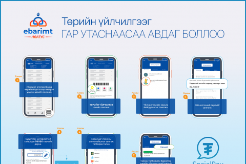 Төрийн үйлчилгээг гар утаснаасаа авдаг боллоо