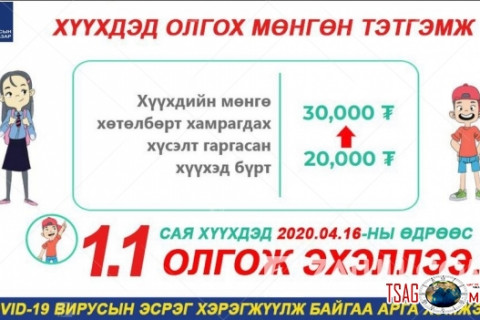 Хүүхдийн мөнгийг 30,000 төгрөг болгож, өнөөдрөөс олгож эхэлжээ