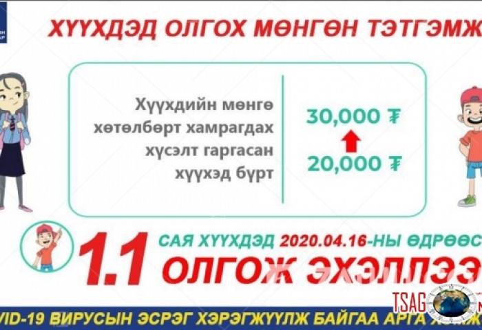 Хүүхдийн мөнгийг 30,000 төгрөг болгож, өнөөдрөөс олгож эхэлжээ