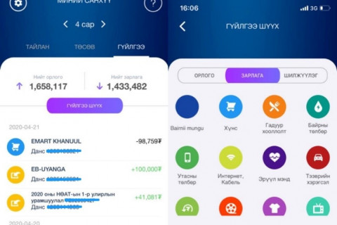 Санхүүгээ төлөвлөх хялбар бөгөөд ухаалаг шийдэл: “Миний санхүү”