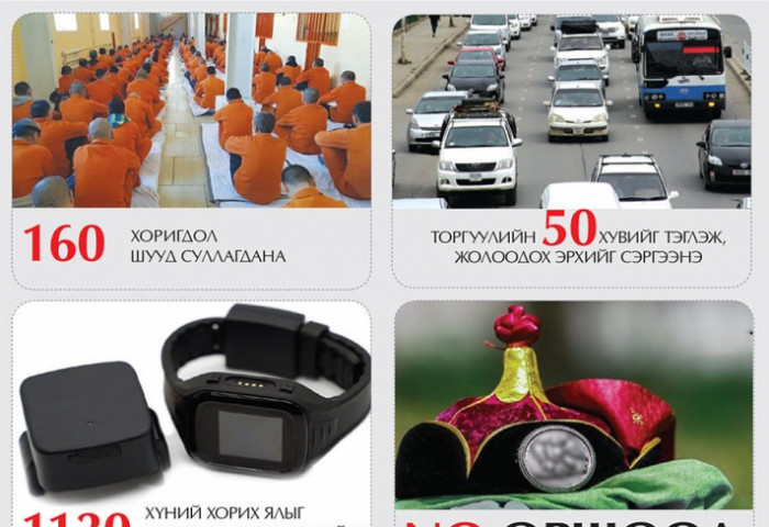 ӨРШӨӨЛИЙН ХУУЛЬ хэрэгжиж эхлэв