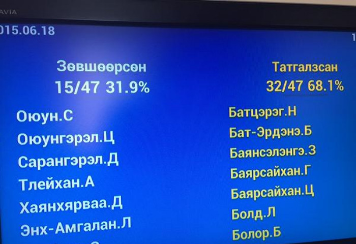 З.Энхболд : 10 сайд нь алга Гацууртын төсөл уналаа! Хохь нь (Бичлэг)