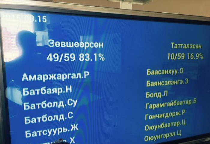 Ерөнхийлөгчийн хоригийг УИХ хүлээн авлаа