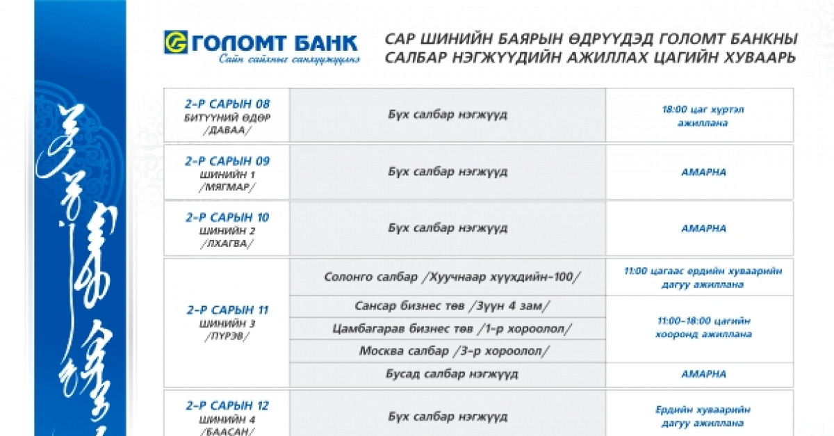 Сар шинийн баярын өдүүдэд Голомт банкны салбаруудын ажиллах цагийн хуваарь