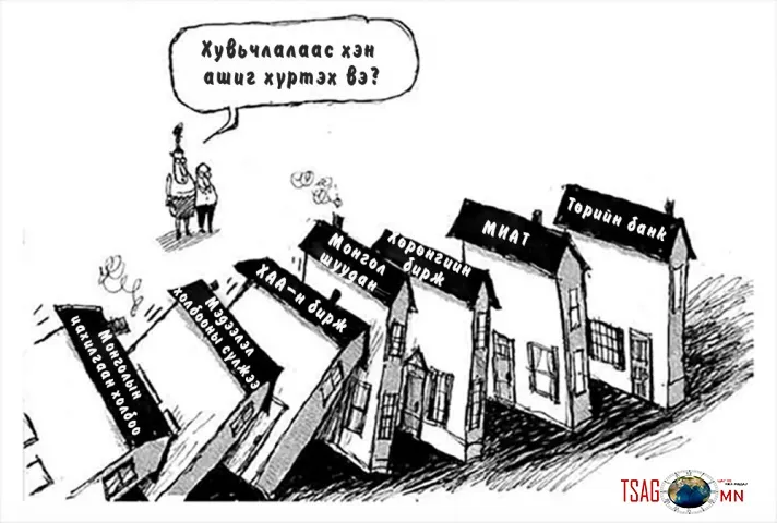 Хувьчлал ба талцал