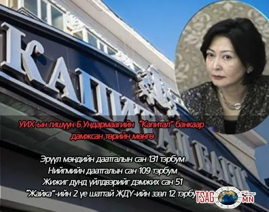 Та бүхнийг мөнгөөр хэмждэг юм байна Харин би таниас өөр л дөө !!! Б. Ундармаа гишүүн ээ!!!!