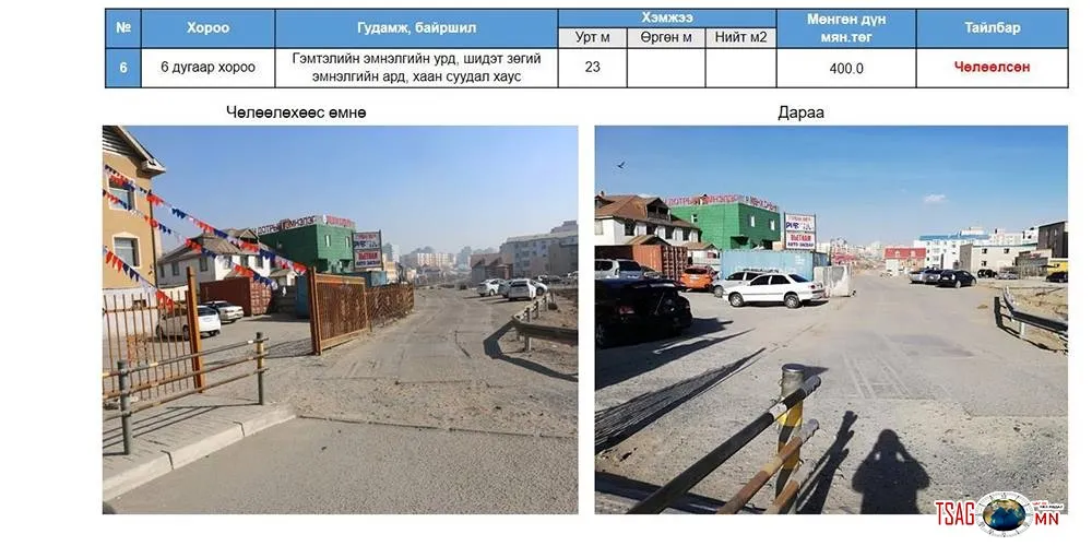 Хотын Захирагчийн захирамжийн дагуу зөвшөөрөлгүй хашаа, хайсыг цэгцлэх ажил үргэлжилж байна