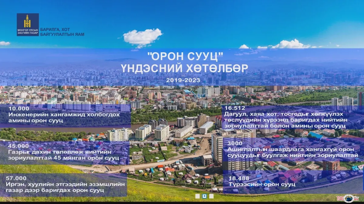 \"ОРОН СУУЦ\" ҮНДЭСНИЙ ХӨТӨЛБӨР ТАВАН ЖИЛИЙН ХУГАЦААНД ХЭРЭГЖИЖ, 150 МЯНГАН АЙЛЫН ОРОН СУУЦ БАРИНА