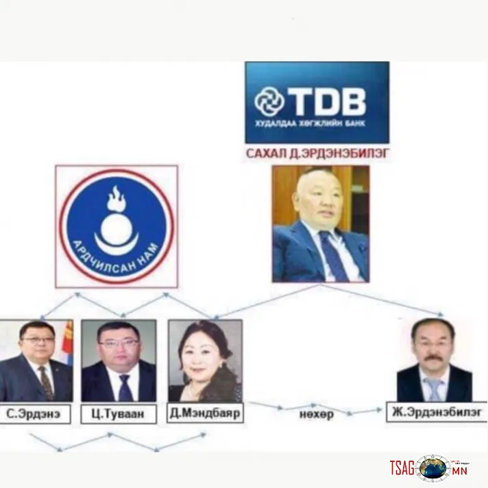 “Сахал” Д.Эрдэнэбилэг АН-ыг шоронгоос удирдаж байна гэв үү?