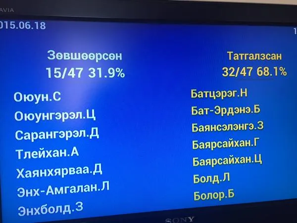 З.Энхболд : 10 сайд нь алга Гацууртын төсөл уналаа! Хохь нь (Бичлэг)