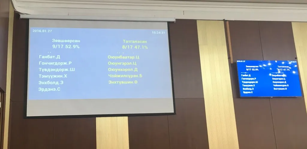ХЗБХ-оос ҮХЦ-ийн даргыг эргүүлэн татах шийдвэр гаргасанд МАН-ын гишүүд бухимдалтай байна