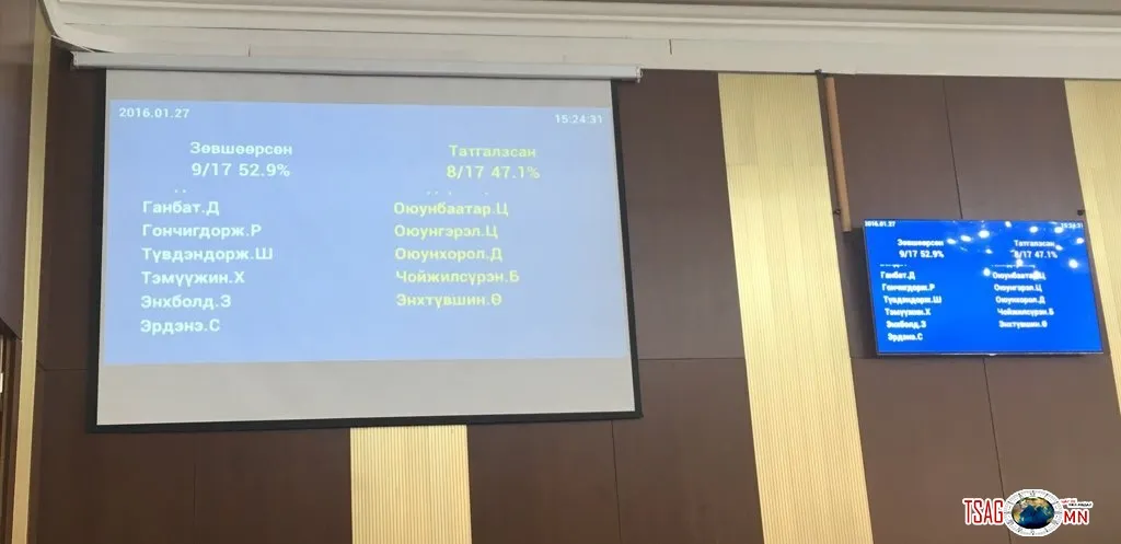 О.Баасанхүү : ХЗБХ-ны дарга Д.Ганбатыг огцруулъя (Бичлэг)
