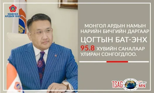 МАН-ын Нарийн Бичгийн Даргаар улиран сонгогдсон Ц.Бат-Энх гэж хэн бэ?